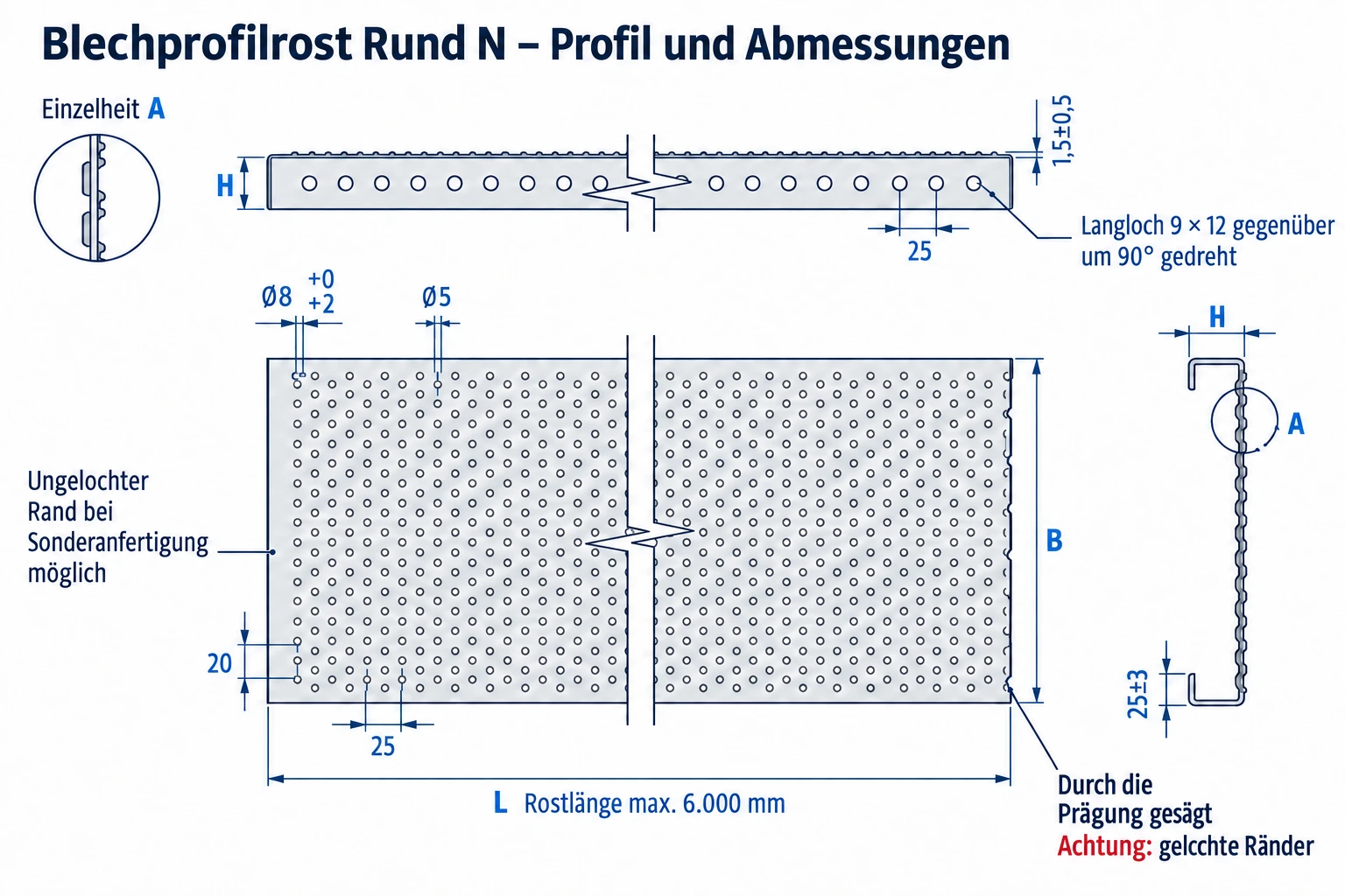 Profilzeichnung Rund N mit Draufsicht, Querschnitt, Lochdurchmessern und Maßangaben