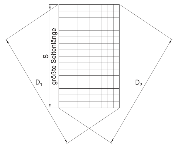 Diagonalen D1 und D2 und größte Seitenlänge s