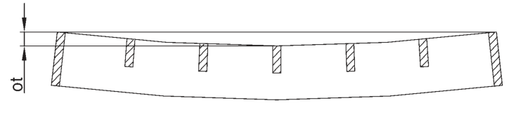 Konkav in Längsrichtung · ot
